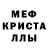 МЕТАМФЕТАМИН мет Magan VandeBogart